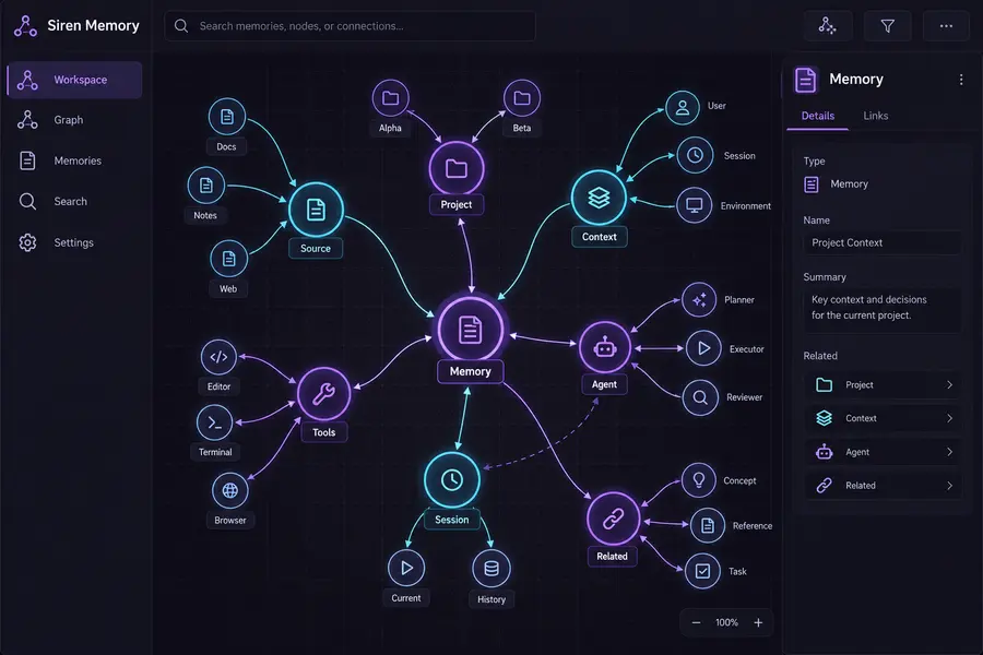Siren Memory: original illustrative interface concept, not a product screenshot.